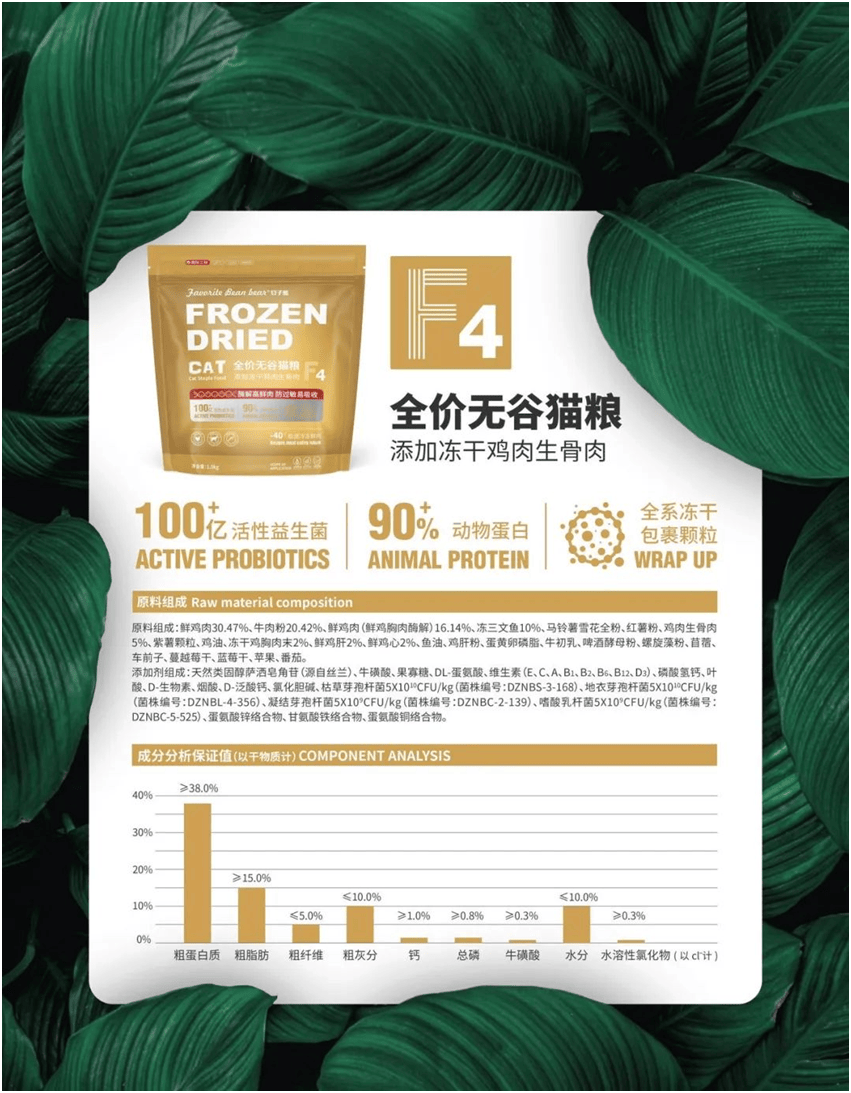 食品品牌上新不断上心永远麻将胡了试玩豆子熊宠物(图2)