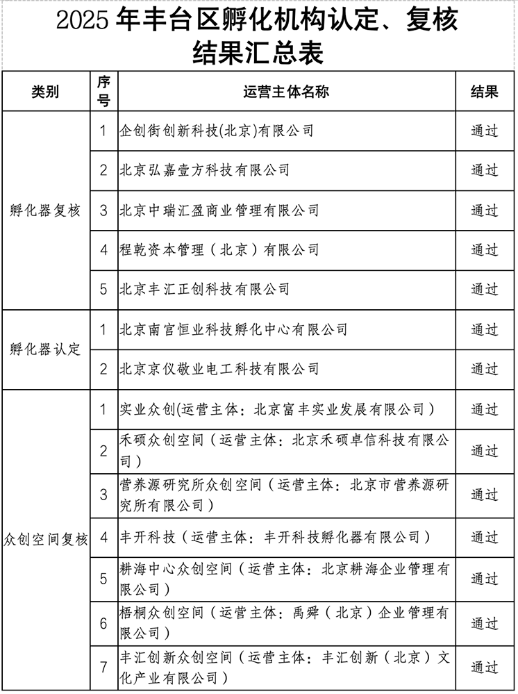 卓越之魂：营养源所新增荣誉资质麻将胡了网